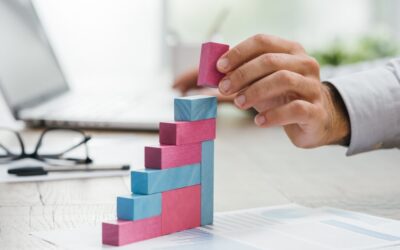 18 Content Marketing Best Practices