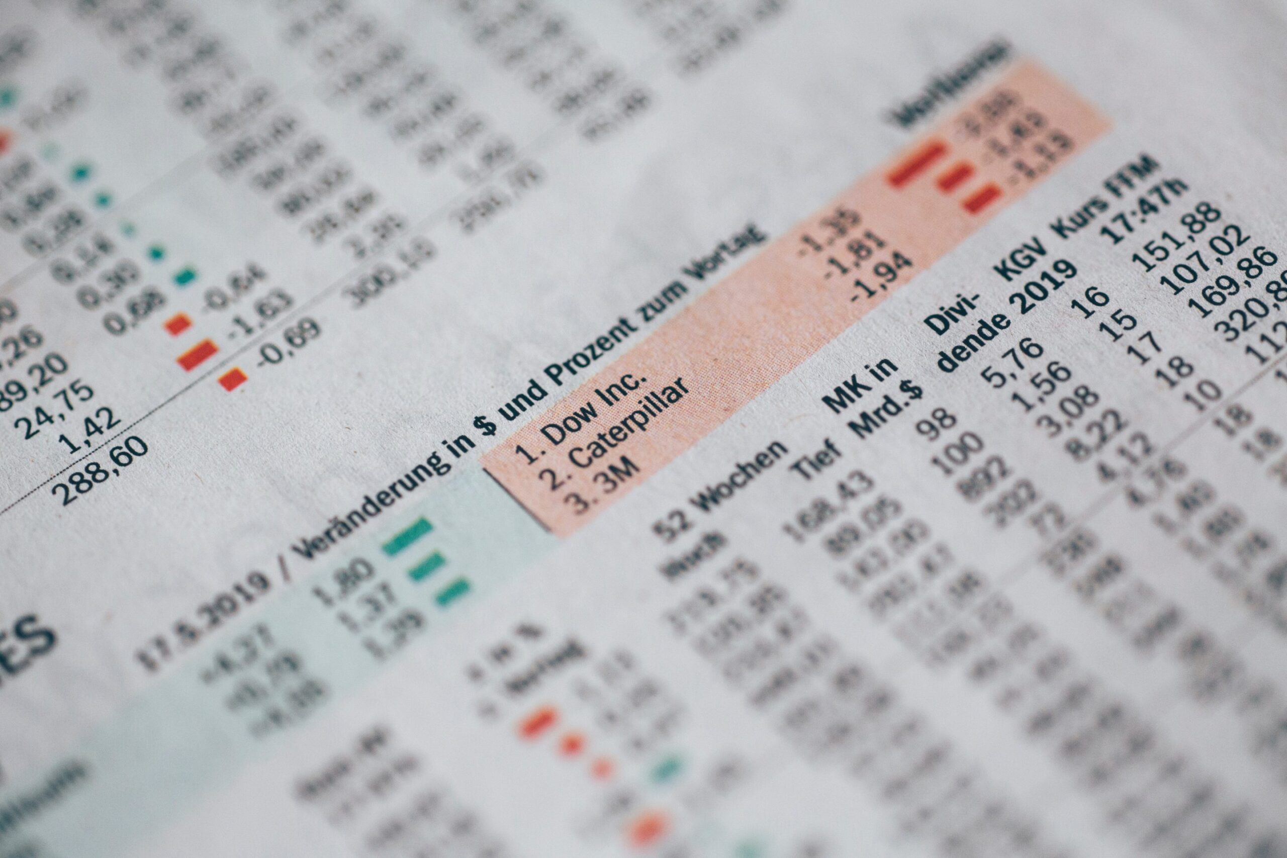 stockmutualfundgrowth