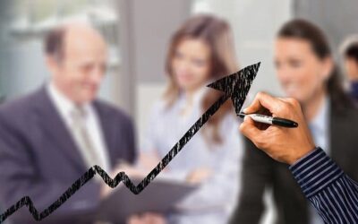The Shifting Landscape of Distribution and Sales